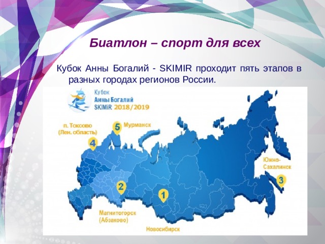 Биатлон – спорт для всех Кубок Анны Богалий - SKIMIR проходит пять этапов в разных городах регионов России. 