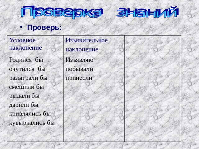 Изъявительное и условное наклонение. Третье лицо единственное число изъявительное наклонение. 3 Лицо единственное число изъявительное наклонение. 2 Лицо изъявительное наклонение глагола. Изъявительное наклонение 3 л.