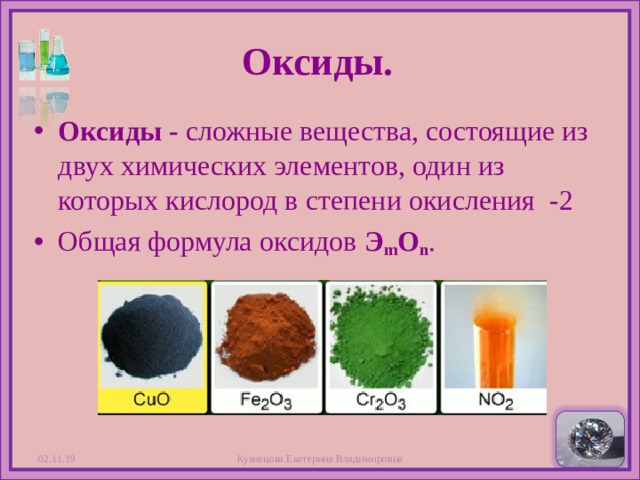 Составить оксиды химических элементов