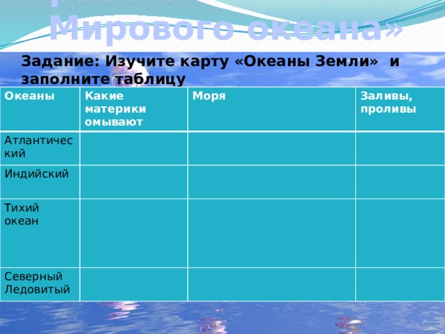 География 7 класс практическая работа сравнение океанов. Тихий океан таблица. Моря Тихого океана таблица. Океаны земли таблица. Задания по океанам.