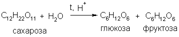 Реакция гидроксида меди и сахарозы при нагревании. Сахароза с гидроксидом меди 2 при нагревании. Сахароза и гидроксид меди 2. Реакция раствора сахарозы с гидроксидом меди 2.