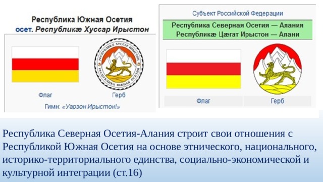 Митын дада республика северная осетия алания. Субъект Республика Северная Осетия Алания. Конституция Республики Южная Осетия. Конституция Республики Северная Осетия-Алания. Флаг Южной Осетии и Северной.