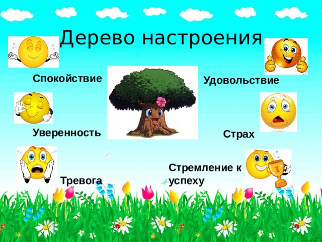 Настроение обозначает. Дерево настроения. Дерево настроения в школе. Дерево настроения в детском саду. Дерево настроения в начальной школе.