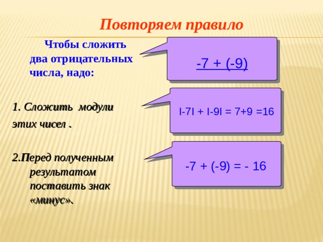  -7 + (-9)   I-7I + I-9I = 7+9 =16  -7 + (-9) = - 16 Повторяем правило   Чтобы сложить два отрицательных числа, надо:  1. Сложить модули этих чисел  . 2.Перед полученным результатом поставить знак «минус».    