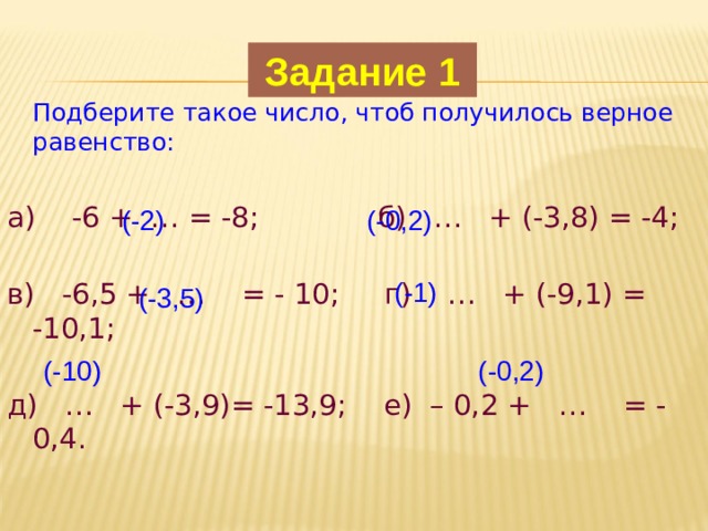 Задание 1   Подберите такое число, чтоб получилось верное равенство: а) -6 + … = -8;  б) … + (-3,8) = -4; в) -6,5 + … = - 10; г) … + (-9,1) = -10,1; д) … + (-3,9)= -13,9;  е) – 0,2 + … = - 0,4. (-2) (-0,2) (-1) (-3,5) (-10) (-0,2) 