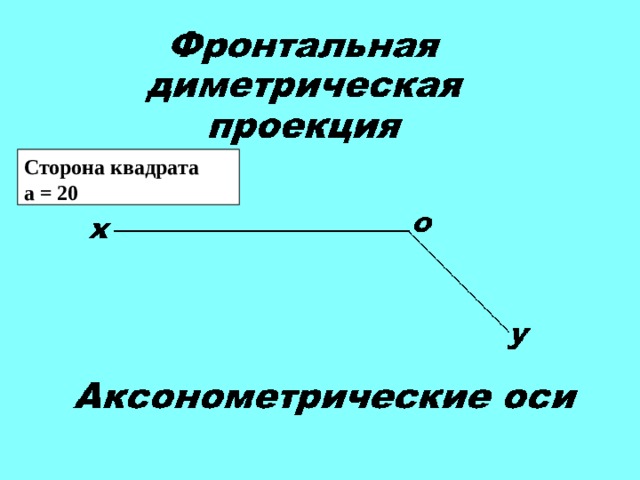 Сторона квадрата а = 20 