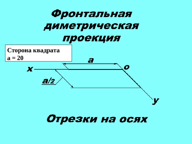 Сторона квадрата а = 20 
