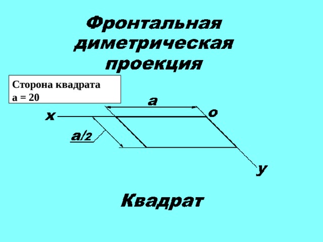 Сторона квадрата а = 20 