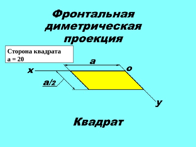 Сторона квадрата а = 20 
