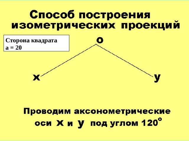 Сторона квадрата а = 20 