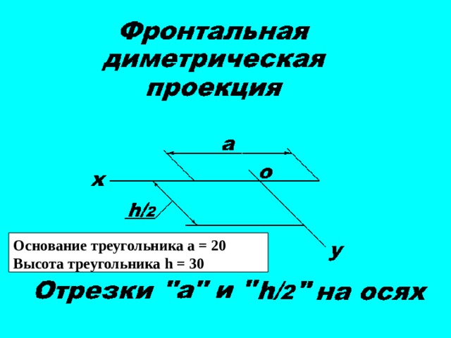 Основание треугольника а = 20 Высота треугольника h = 30 