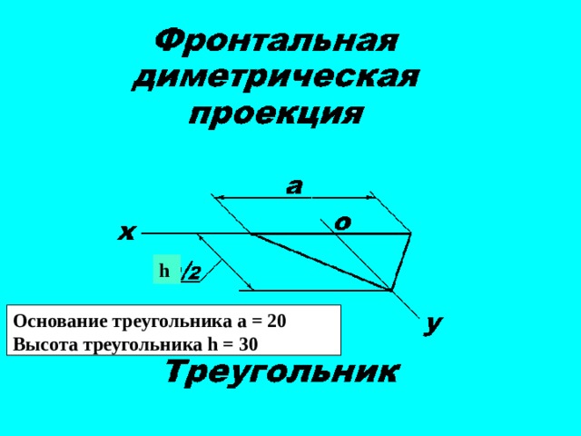 h Основание треугольника а = 20 Высота треугольника h = 30 