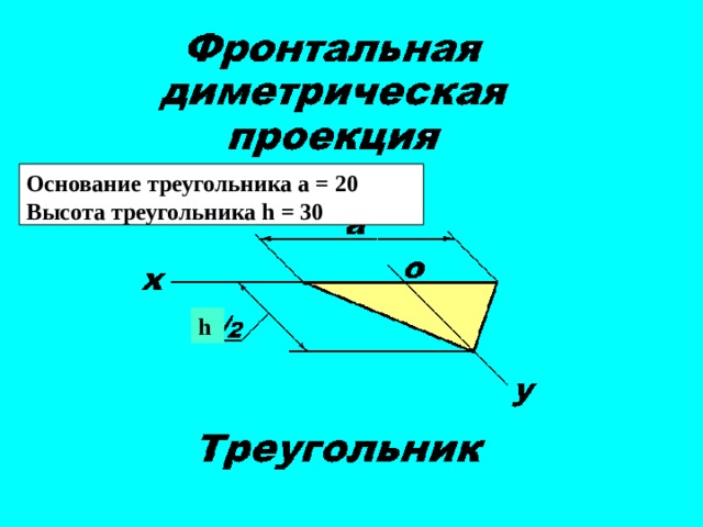 Основание треугольника а = 20 Высота треугольника h = 30 h 