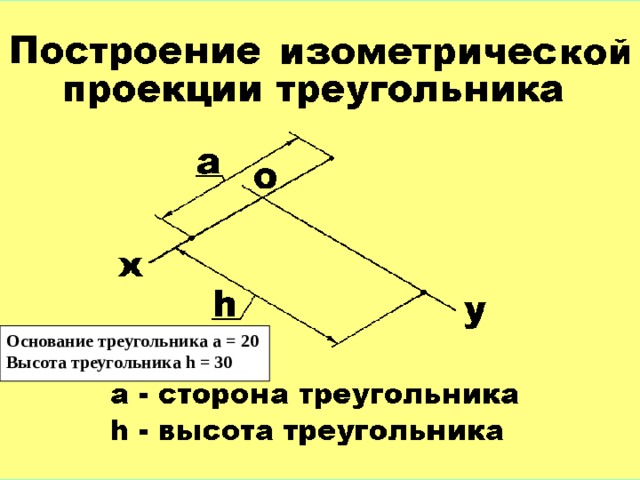 Основание треугольника а = 20 Высота треугольника h = 30 