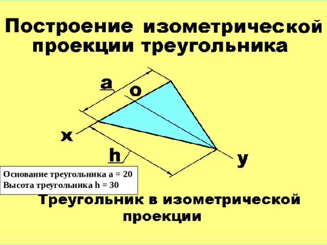 Основание треугольника а = 20 Высота треугольника h = 30 