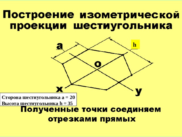 h Сторона шестиугольника а = 20 Высота шестиугольника h = 35 