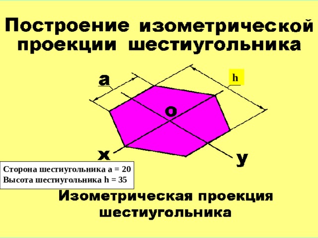 h Сторона шестиугольника а = 20 Высота шестиугольника h = 35 