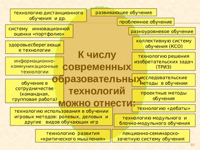 развивающее обучение технологию дистанционного обучения и др. проблемное обучение систему инновационной оценки «портфолио» разноуровневое обучение коллективную систему обучения (КСО) здоровьесберегающие технологии К числу современных образовательных технологий можно отнести: технологию решения изобретательских задач (ТРИЗ) информационно-коммуникационные технологии исследовательские методы в обучении обучение в сотрудничестве (командная, групповая работа) проектные методы обучения технологию «дебаты» технологию использования в обучении игровых методов: ролевых, деловых и другие видов обучающих игр технологию модульного и блочно-модульного обучения технологию развития «критического мышления» лекционно-семинарско-зачетную систему обучения 79 