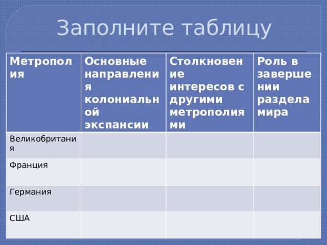 Составьте развернутый план по теме завершение колониального разделения мира