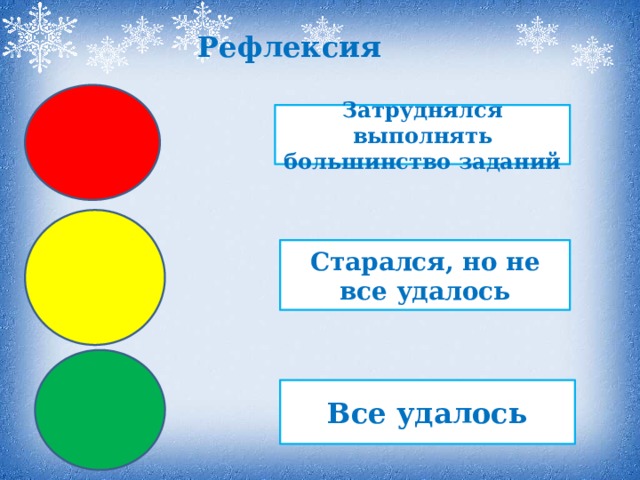 Рефлексия Затруднялся выполнять большинство заданий Старался, но не все удалось Все удалось