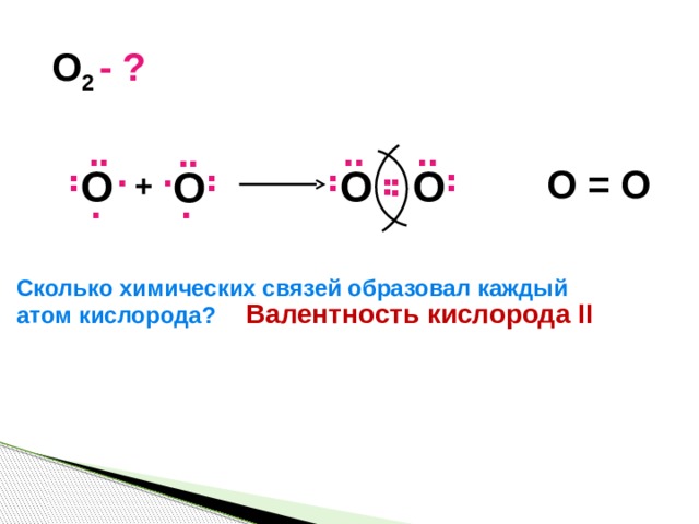 Схема ковалентной связи кислорода