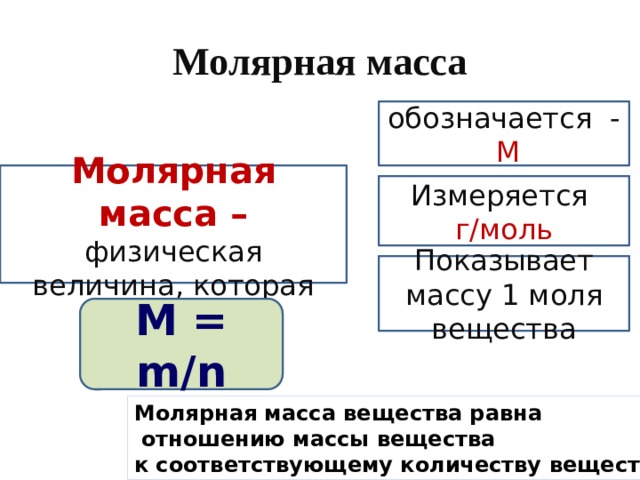 Единица измерения молярная. В каких единицах измеряется молярная масса вещества. Молекулярная масса единицы измерения си. Молярная масса это физическая величина. В чем измеряется молярная масса.