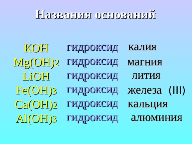 Mg oh 2 naoh lioh. LIOH название основания. MG(Oh)2 название основания. Кон это основание название. CA Oh 2 основание название.