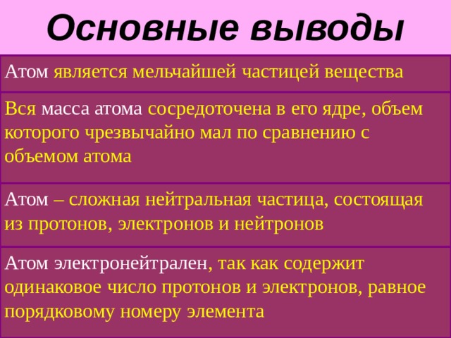 Основные сведения о строении атома презентация