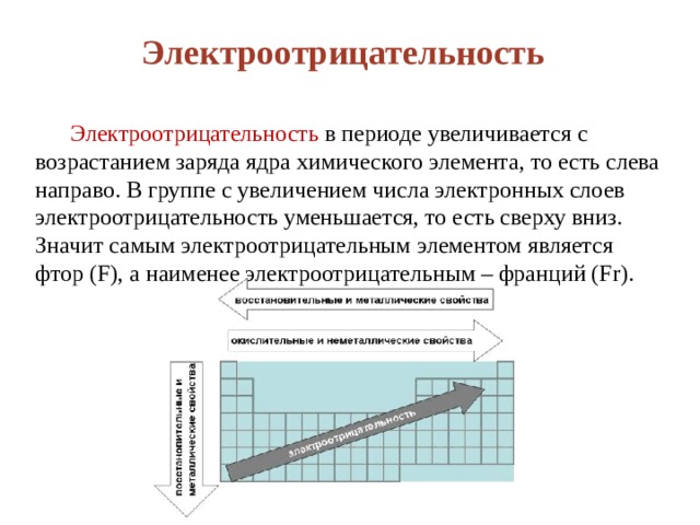 Электроотрицательность  Электроотрицательность в периоде увеличивается с возрастанием заряда ядра химического элемента, то есть слева направо. В группе с увеличением числа электронных слоев электроотрицательность уменьшается, то есть сверху вниз. Значит самым электроотрицательным элементом является фтор (F), а наименее электроотрицательным – франций (Fr).     