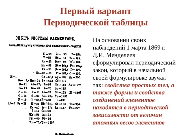 Первый вариант Периодической таблицы   На основании своих наблюдений 1 марта 1869 г. Д.И. Менделеев сформулировал периодический закон, который в начальной своей формулировке звучал так: свойства простых тел, а также формы и свойства соединений элементов находятся в периодической зависимости от величин атомных весов элементов  