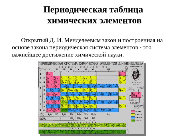 Периодическая таблица химических элементов  Открытый Д. И. Менделеевым закон и построенная на основе за­кона периодическая система элементов - это важнейшее достижение химической науки. 
