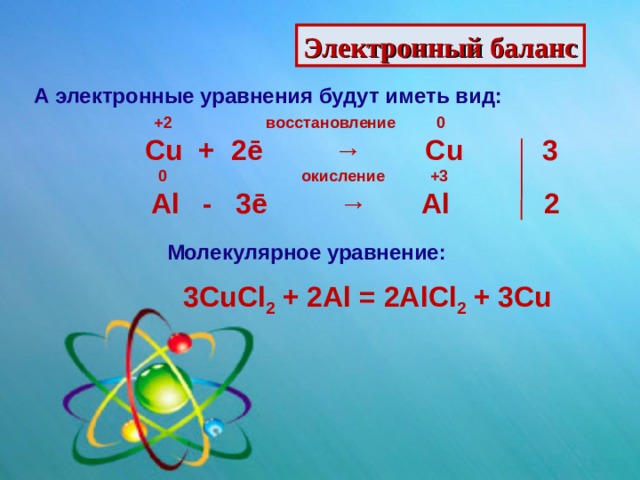 Электронный баланс А электронные уравнения будут иметь вид:  +2   восстановление 0 Cu + 2ē → Cu 3   0   окисление +3  Al - 3ē  →  Al 2  Молекулярное уравнение: 3CuCl 2 + 2Al = 2AlCl 2 + 3Cu 