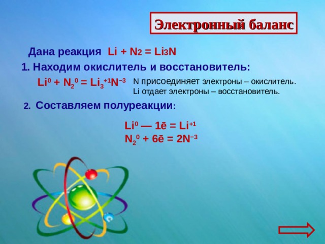 Электронный баланс Дана реакция Li + N 2 = Li 3 N 1 . Находим окислитель и восстановитель: Li 0  + N 2 0  = Li 3 +1 N −3 N присоединяет электроны – окислитель. Li отдает электроны – восстановитель. 2. Составляем  полуреакции : Li 0  — 1ē = Li +1 N 2 0  + 6ē = 2N −3 