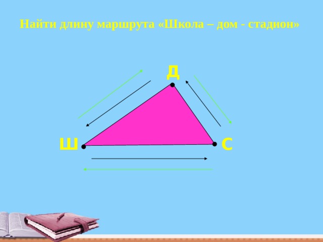• • • Найти длину маршрута «Школа – дом - стадион» Д Ш С