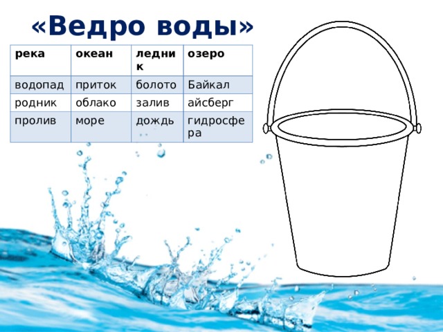 «Ведро воды» река океан водопад родник ледник приток пролив облако болото озеро Байкал залив море айсберг дождь гидросфера 