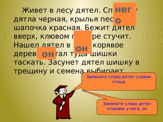 него   Живет в лесу дятел. Спинка у дятла черная, крылья пестрые, шапочка красная. Бежит дятел вверх, клювом по коре стучит. Нашел дятел в лесу корявое дерево и стал туда шишки таскать. Засунет дятел шишку в трещину и семена выбирает.  он  он Замените слово дятел словом птица Какими словами можно заменить слово дятел? Замените слово дятел словами у него, он