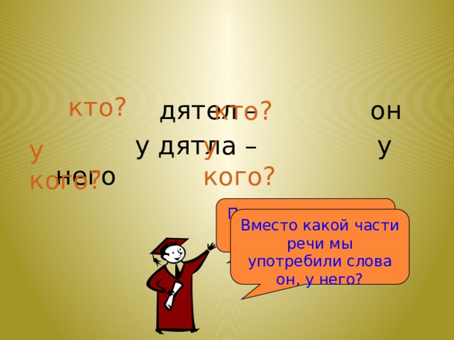 кто?  дятел – он  у дятла – у него кто? у кого? у кого? Поставьте вопрос к каждому слову в паре Вместо какой части речи мы употребили слова он, у него?