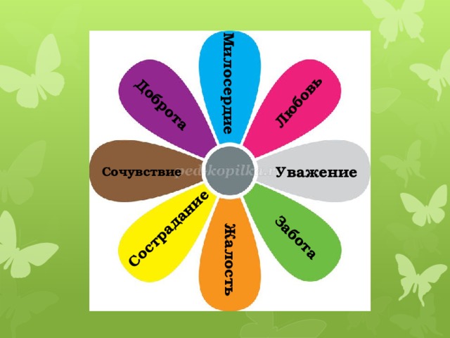 Цветок доброты картинки