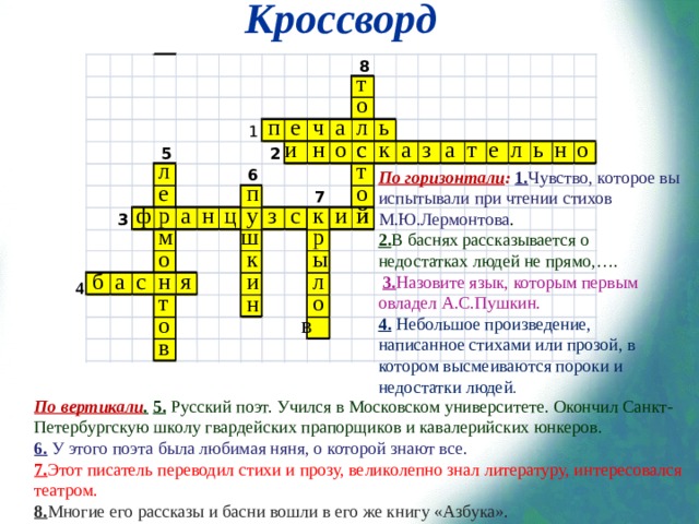 Кроссворд 8 т о ь а е ч п л 1 и н ь с л е т о з а с а н к о 2 5 л т По горизонтали : 1. Чувство, которое вы испытывали при чтении стихов М.Ю.Лермонтова . 2. В баснях рассказывается о недостатках людей не прямо,….  3. Назовите язык, которым первым овладел А.С.Пушкин.  4. Небольшое произведение, написанное стихами или прозой, в котором высмеиваются пороки и недостатки людей . 6 е о п 7 а и ц н у з с й к р й ф 3 м р ш ы о к б и л а с я н 4 о т н о в в По вертикали .  5. Русский поэт. Учился в Московском университете. Окончил Санкт-Петербургскую школу гвардейских прапорщиков и кавалерийских юнкеров. 6. У этого поэта была любимая няня, о которой знают все. 7. Этот писатель переводил стихи и прозу, великолепно знал литературу, интересовался театром. 8. Многие его рассказы и басни вошли в его же книгу «Азбука».