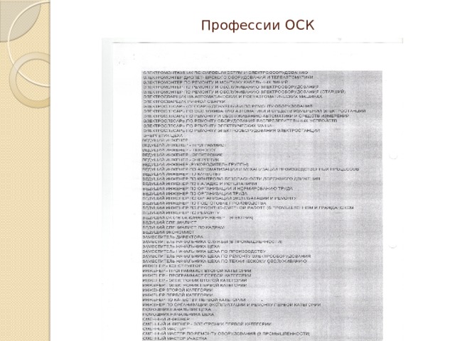 Профессии ОСК 