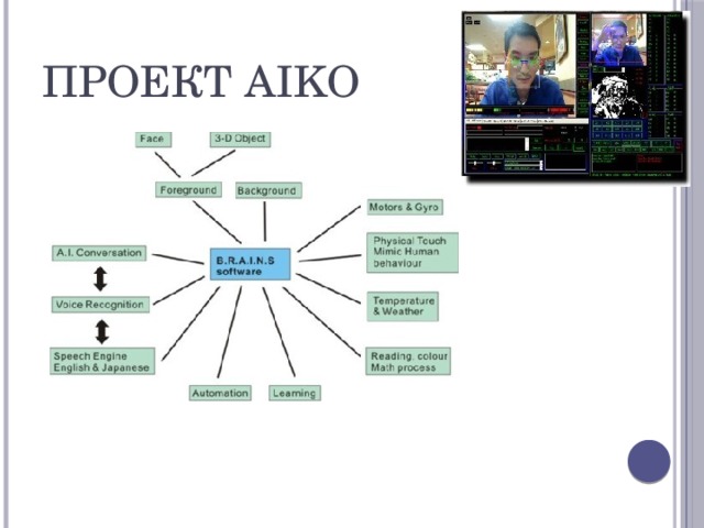 Проект Aiko 