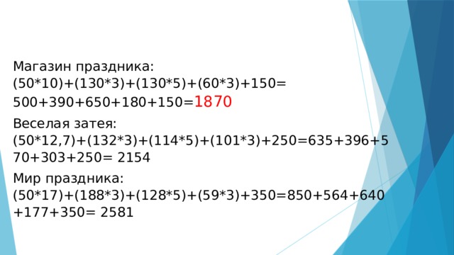   Магазин праздника: (50*10)+(130*3)+(130*5)+(60*3)+150= 500+390+650+180+150= 1870 Веселая затея: (50*12,7)+(132*3)+(114*5)+(101*3)+250=635+396+570+303+250= 2154 Мир праздника: (50*17)+(188*3)+(128*5)+(59*3)+350=850+564+640+177+350= 2581