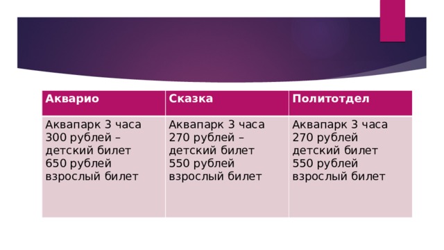 Акварио Сказка Аквапарк 3 часа 300 рублей – детский билет Политотдел 650 рублей взрослый билет Аквапарк 3 часа 270 рублей – детский билет 550 рублей взрослый билет Аквапарк 3 часа 270 рублей детский билет 550 рублей взрослый билет