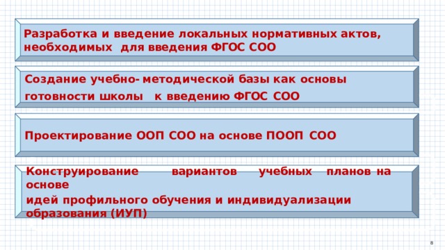 Требования фгос соо к учебному плану