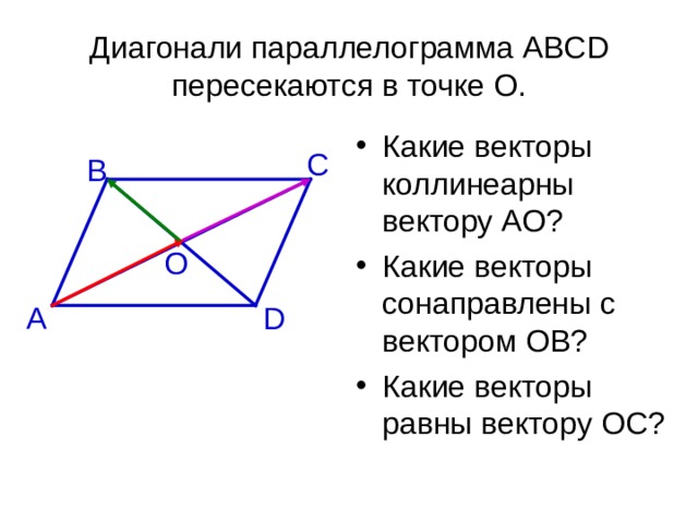 Диагонали параллелограмма АВС D пересекаются в точке О. Какие векторы коллинеарны вектору АО? Какие векторы сонаправлены с вектором ОВ? Какие векторы равны вектору ОС? С В О А D 