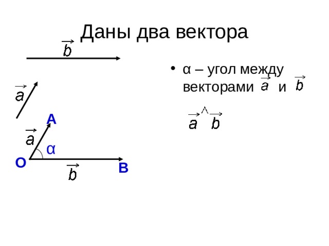 α – угол между векторами и А α О В 