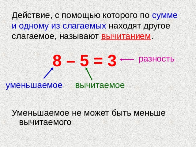 Действие, с помощью которого по сумме  и одному из слагаемых находят другое слагаемое, называют вычитанием .  8 – 5 = 3   разность уменьшаемое вычитаемое 