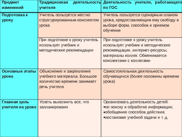 Жестко трахает крупным планом