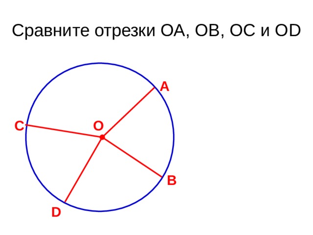 Сравните отрезки ОА, ОВ, ОС и О D А О С  В  D 