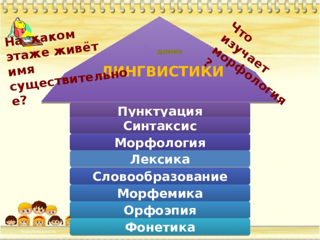 Dns в гринвиче екатеринбург на каком этаже